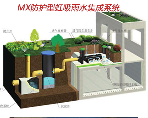 MX防护型虹吸雨水集成系统